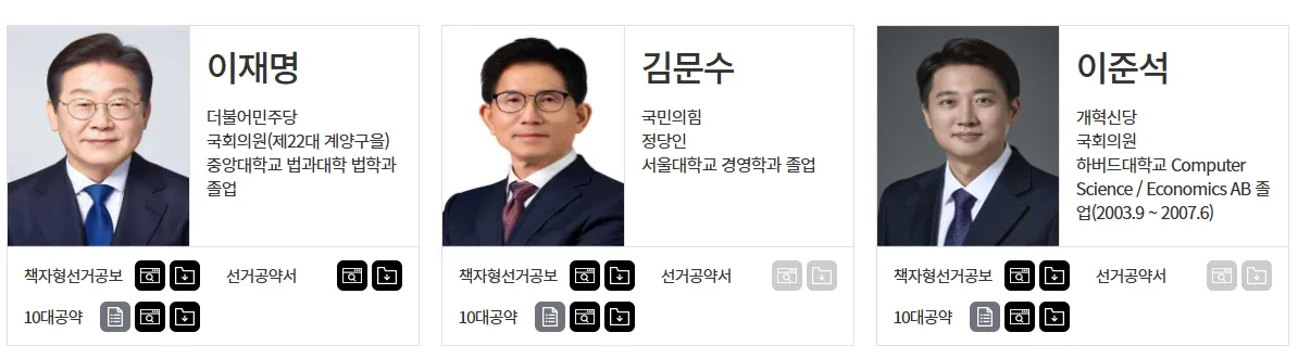 대통령 선거 후보자 토론회