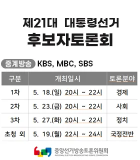 대통령 선거 후보자 토론회